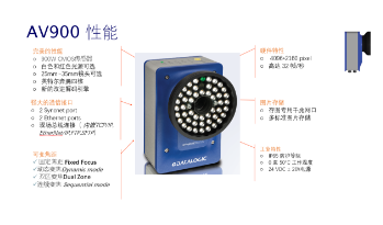 Datalogic得利捷AV900读码器，企业提升物流效率的有效解决方案！