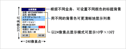 Denso BHT-600Q数据采集器的显示