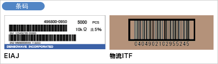 读取宽幅条形码