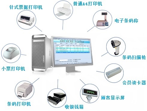 POS收银软件