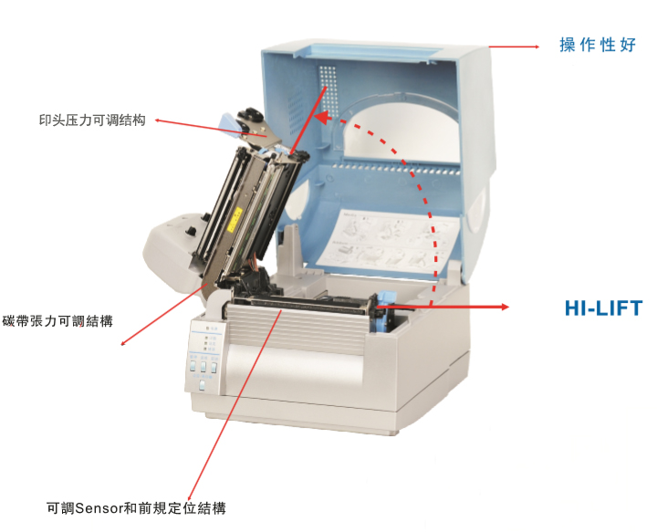 西铁城CL-F3404条码机详情图