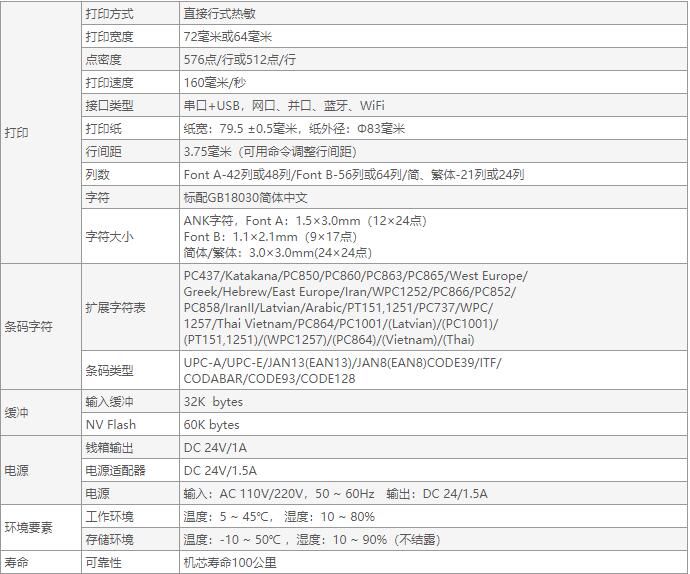 佳博GP-L80160I票据打印机-2.jpg