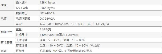 佳博GP-U80250IA票据打印机-5.jpg