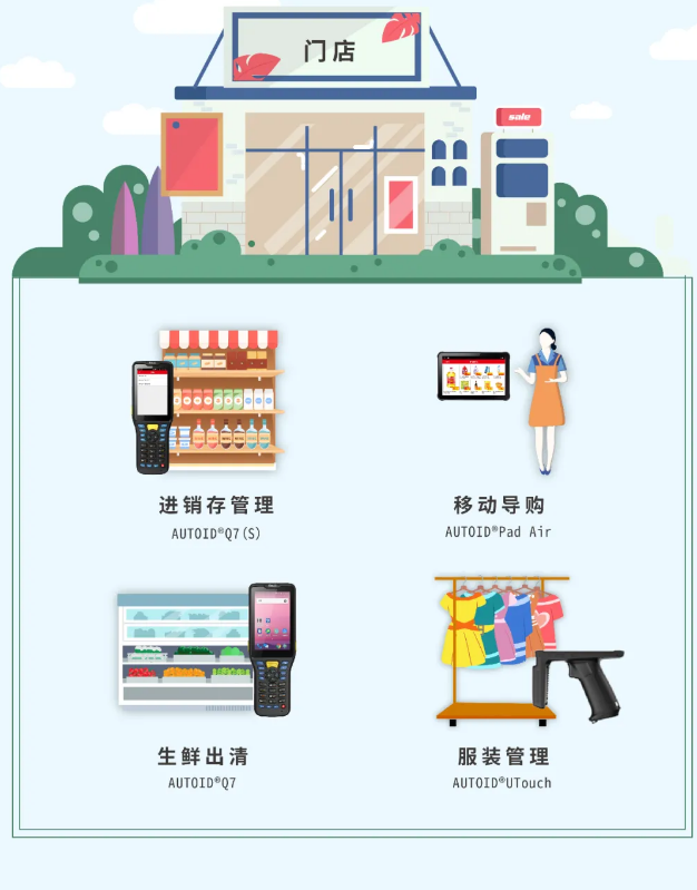 东大设备门店管理.png