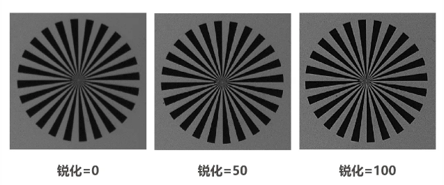 ?？礐S系列-500万像素工业面阵相机特点.png