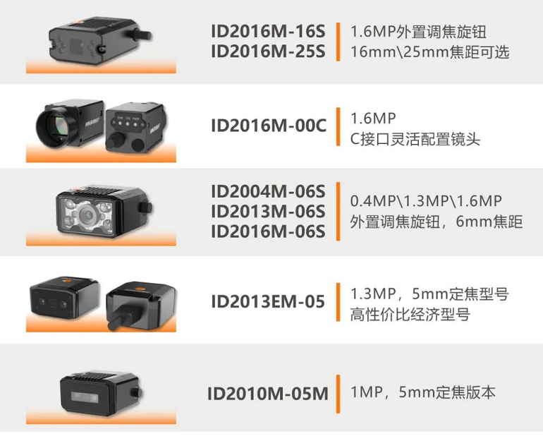 ?？礗D2000系列工业读码器.png