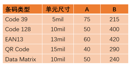 海康ID2013EM智能读码器.png