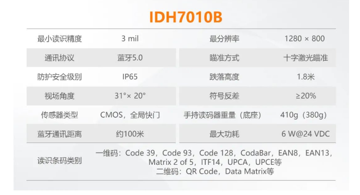 ?？礗DH7010B系列100万像素无线手持读码器参数.png