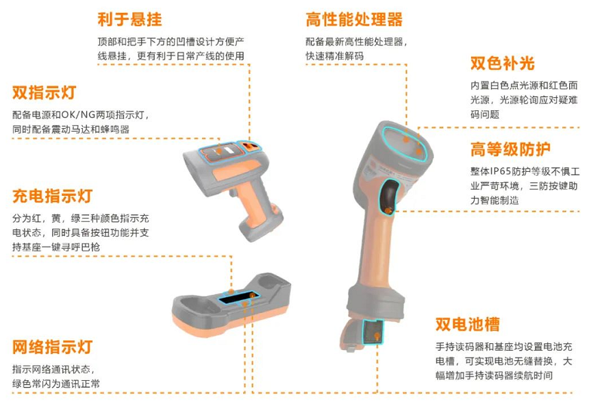 ?？礗DH7010B系列100万像素无线手持读码器.png