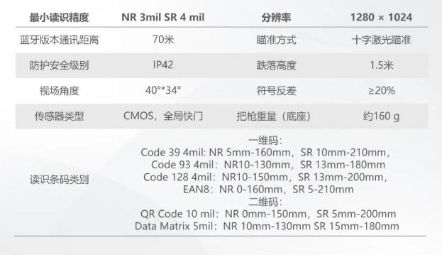 ?？礗DH3013系列手持读码器参数.png