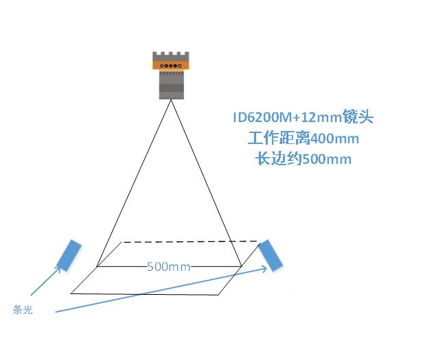 ?？刀谅胧疽馔?png