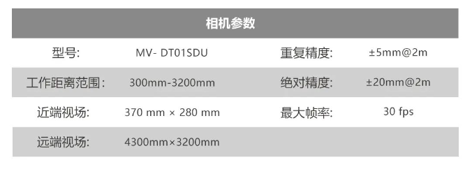 ?？礛V-DT01SDU.png