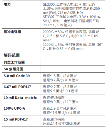 斑马SE3300/SE3307二维影像式扫描引擎参数.png