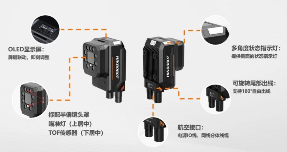 ?？礗D5050XM工业读码器.png