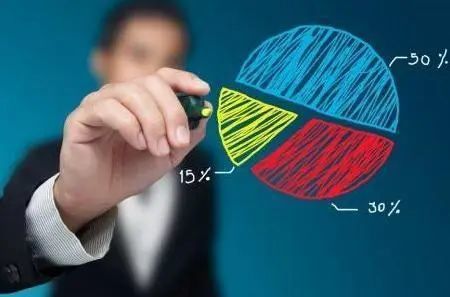 事有我，運(yùn)籌帷幄 市場(chǎng)營(yíng)銷(xiāo)專(zhuān)業(yè)的策劃之道